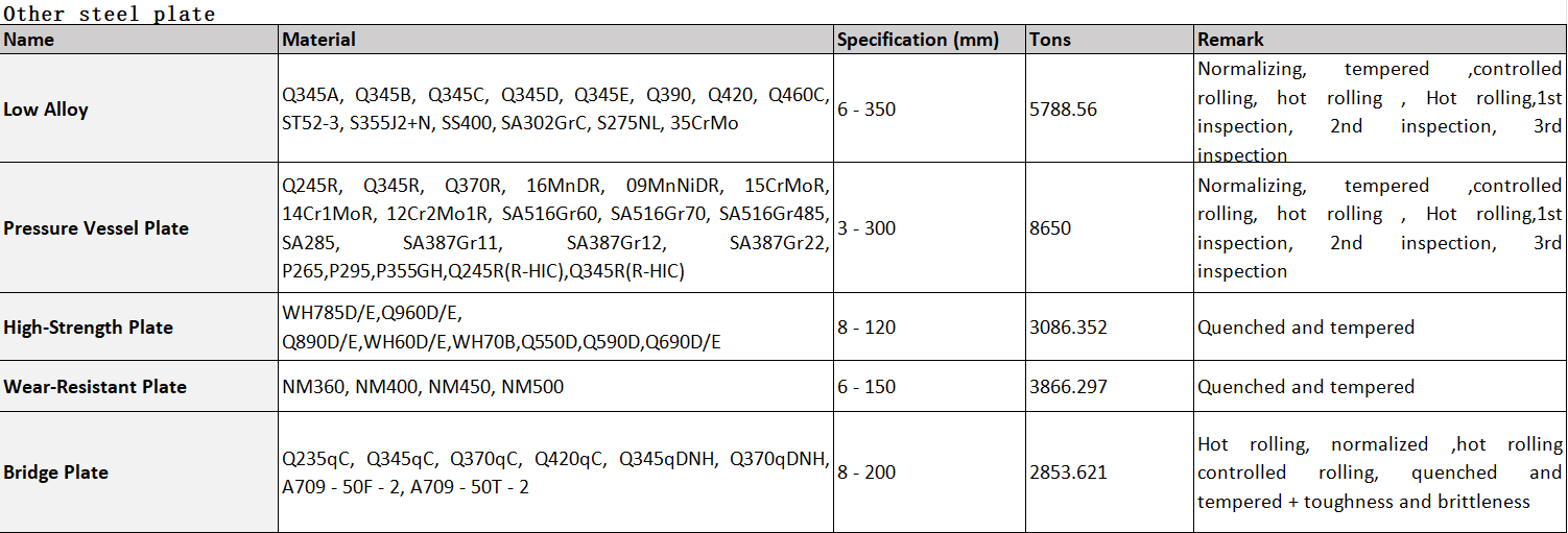 product-1502-511